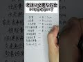 老後に必要なお金