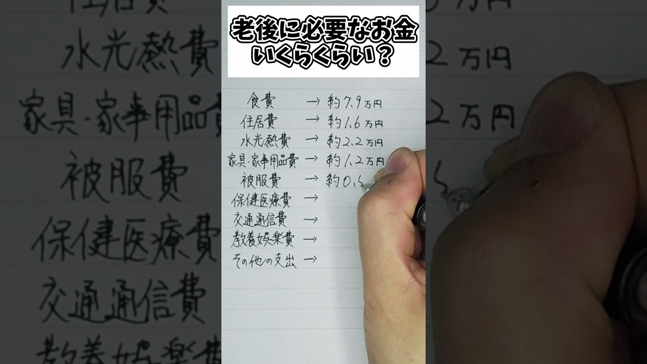 老後に必要なお金