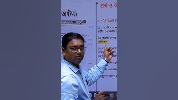 Geography Class 8 2nd Unit Test Tips 2024 #education #shortvideo #shortsviral