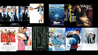Time About The Movies Presents: May 2003