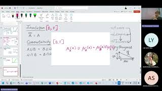 Fuzzy Logic Class 1