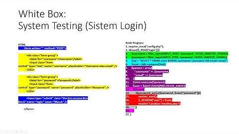 Pengujian Sistem White Box dan Black Box dari Aplikasi Web Login Register