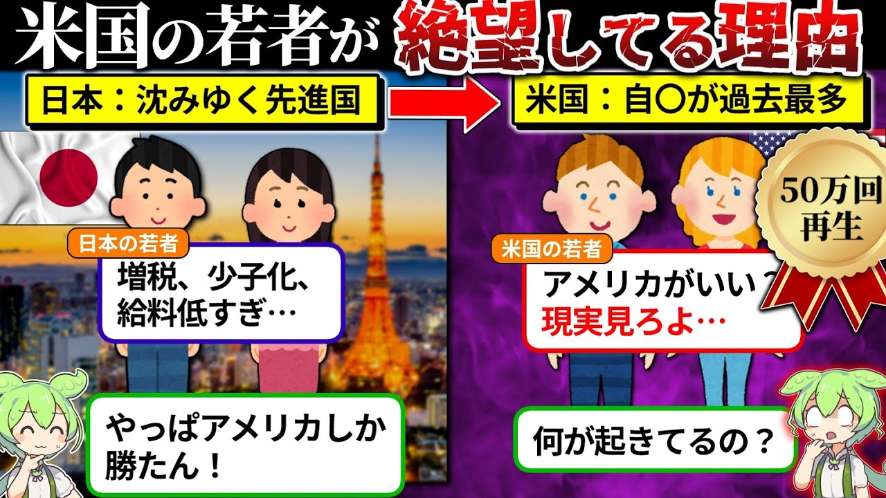 世界一の国の若者が自国の終焉を願っている理由が悲惨すぎた…