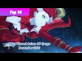 Top 15 Most Viewed Song of Anime OP on Youtube - December 2021