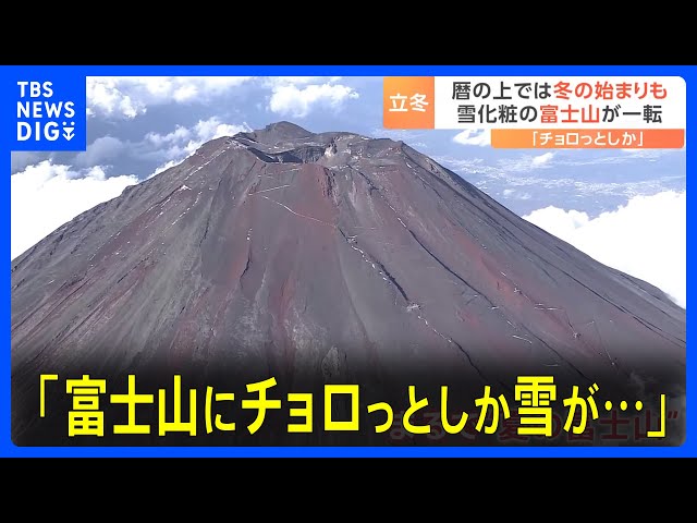 夏の富士山”に逆戻り「チョロっとしか雪が…」 きょうは冬の始まり