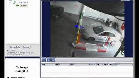 Agent Vi System Detecting a Vehicle Tailgating
