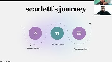 UX Design Simulation - How to Present to Stakeholders