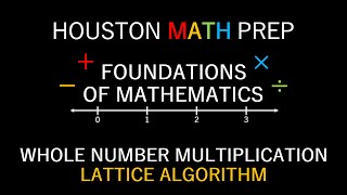Lattice Multiplication Algorithm (Whole Numbers)