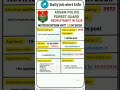 ASSAM POLICE FOREST GUARD RECRUITMENT IN 2026||DAILY JOB ALERTS||DAILY JOB ALERT INFO||#shorts