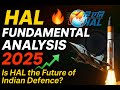 HAL Fundamental Analysis July 2025 | Financials, Governance, Shareholding &amp; Peers Review