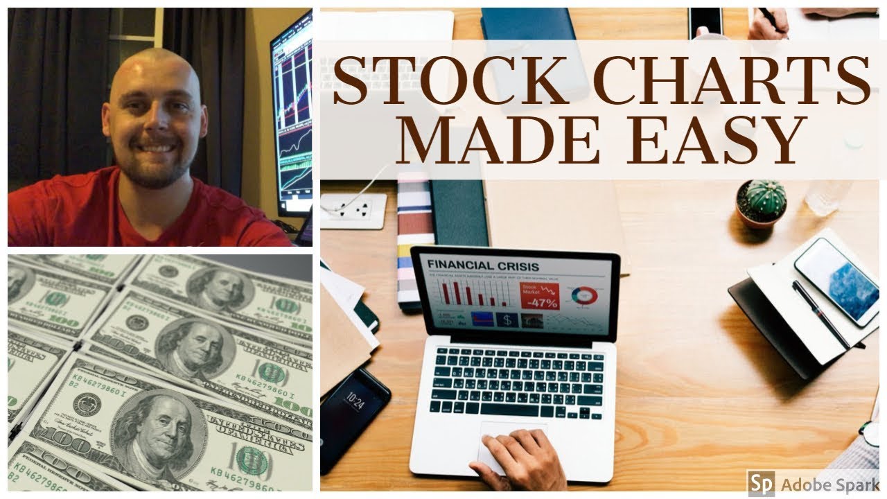 STOCK CHART MADE EASY YouTube