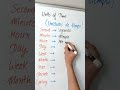Important "Units of Time " We Use In Everyday Phrases.