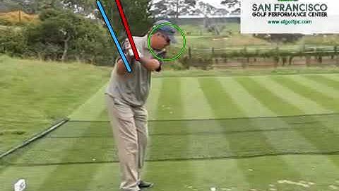 Kenny Perry DL Slow Motion 300 FPS