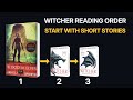 The Witcher — Where to Start (Fastest Correct Entry)