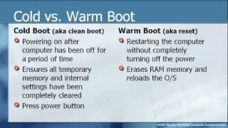 (Chap.4) Basic Personal Computer (PC) Tutorial - To Know PC Componets - BOOT PROCESS (Part 4)