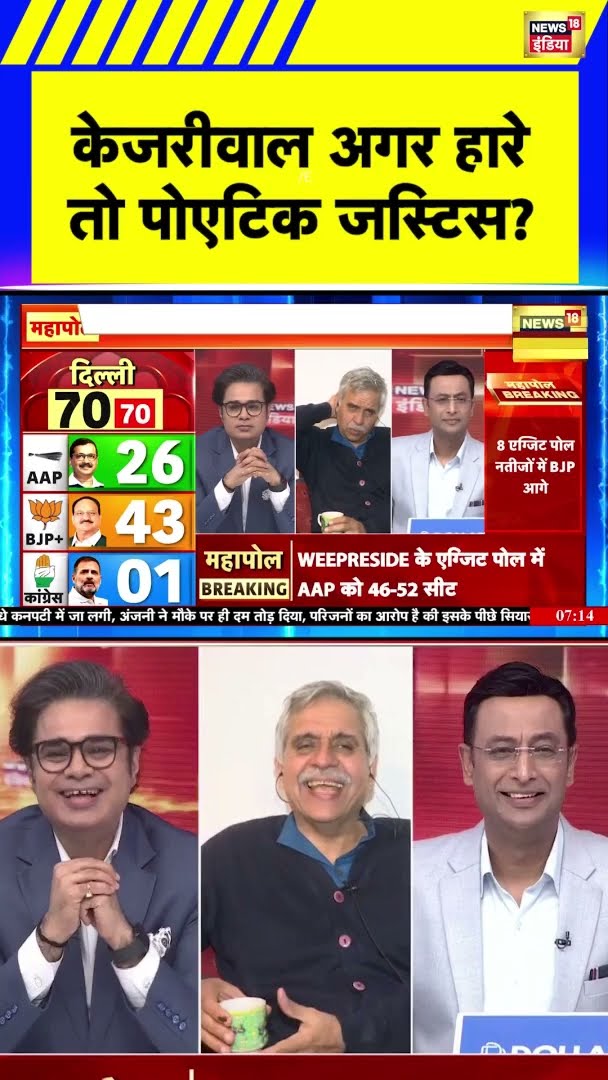केजरीवाल अगर हारे तो पोएटिक जस्टिस? | Delhi Assembly Elections 2025 | #Shorts