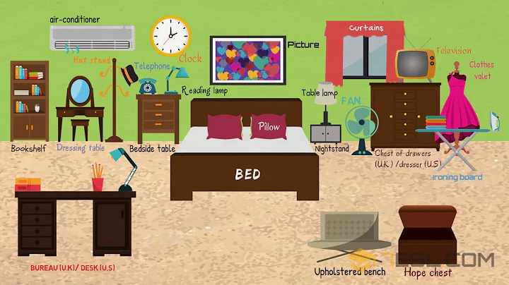 Learn Things in the Bedroom with Pictures | Bedroom Vocabulary | Bedroom Furniture - DayDayNews