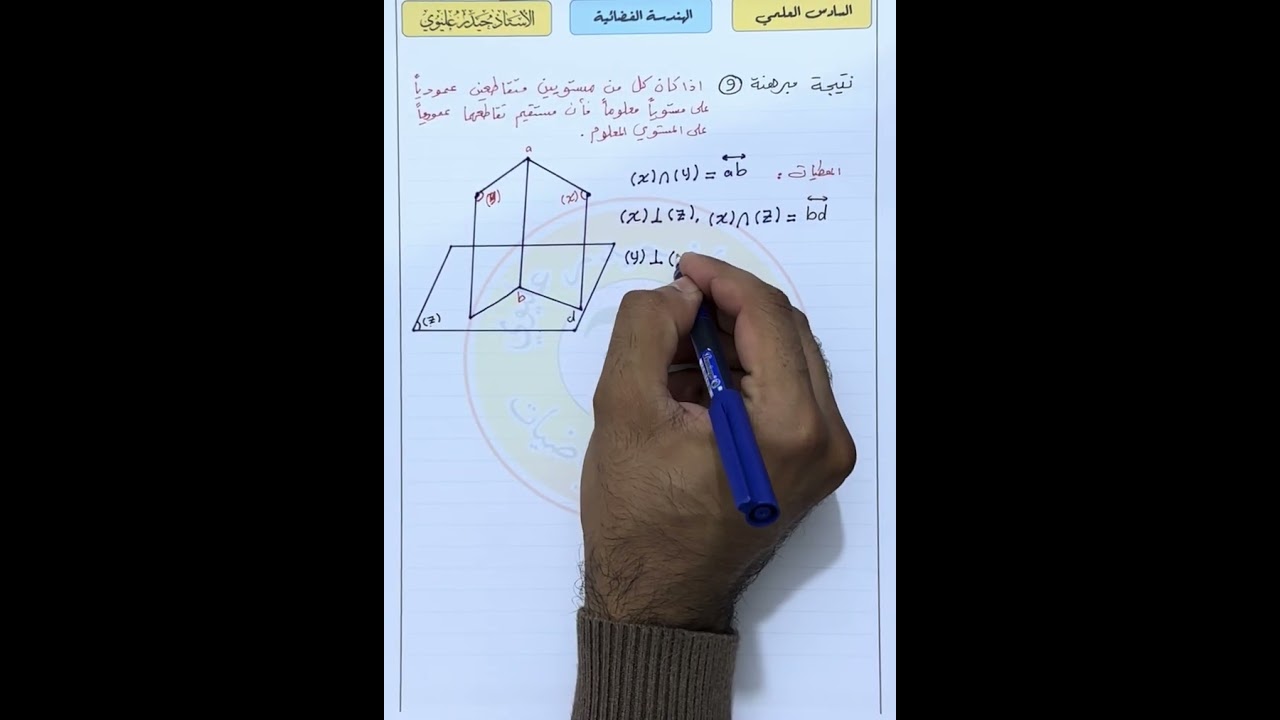 نتيجة مبرهنة (9) / الفصل السادس