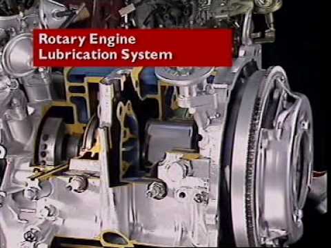 Rotary Engine Lubrication System - YouTube rotary engine diagram 