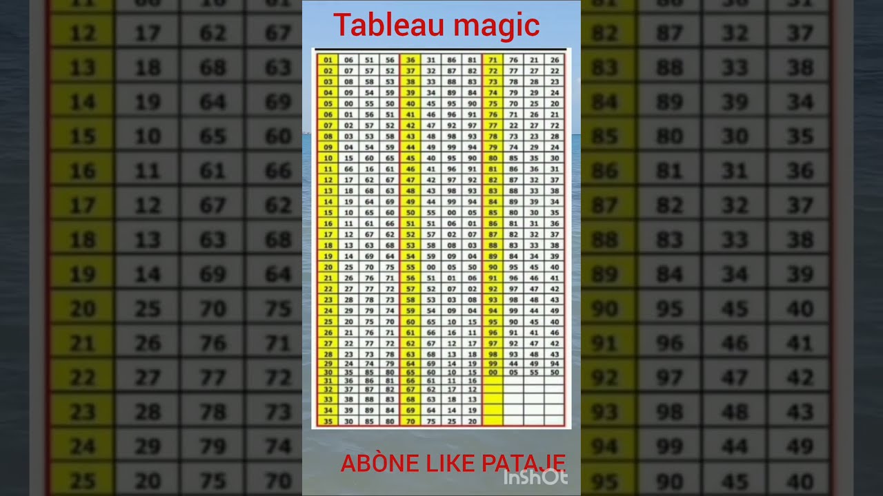 Toute Probabilit Pour Gagner De L Argent En Lotto Boul Florida Georgia Boulcho