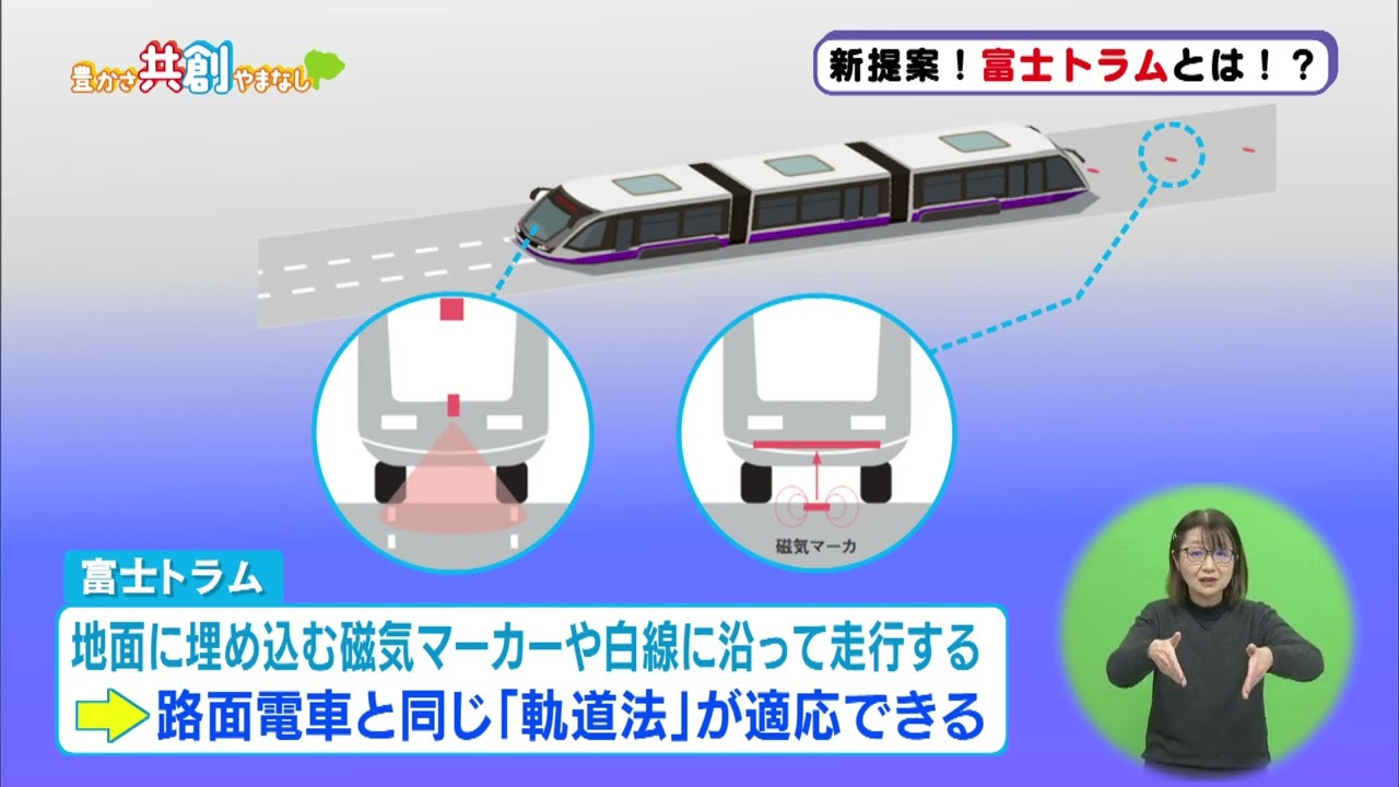新提案！富士トラムとは⁉【豊かさ共創やまなし】2025年2日17日