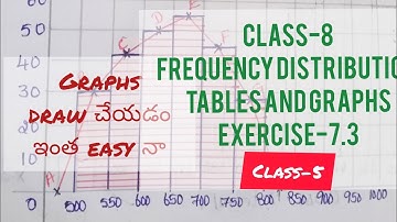 frequency distribution tables and graphs//class-8//chapter-7/exercise-7.3/A.P state syllabus/class-5