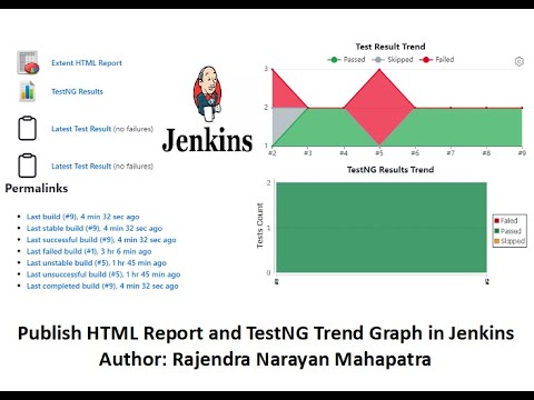 Publish HTML Report and TestNG Trend Graph in Jenkins - YouTube