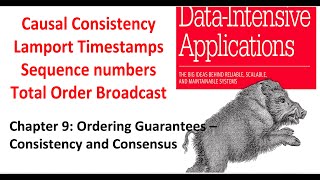 Chapter 9 Consistency and Consensus - Part 2 : Ordering Guarantees, DDIA Profile