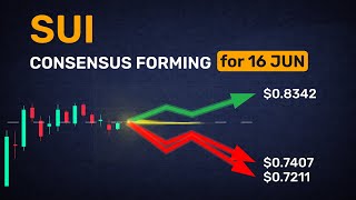Analysts estimate: $1,000 in SUI could turn into this by June 16