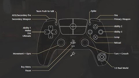 My Valorant Controller Settings! (Gyro + Binds)