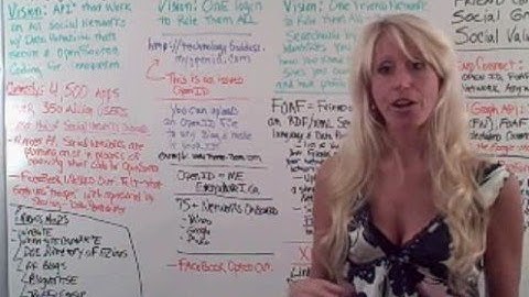 Part 1: OpenSocial, OpenID, FOAF, OpenSource, Data Portability and Social Graph Overview