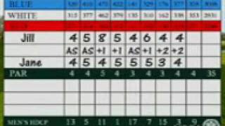 scoring match play