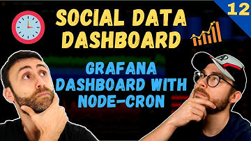 Grafana Dashboard with Node-Cron | Social Data Dashboard | With Francesco Ciulla