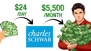 How Much SCHD You Need to Never Work Again