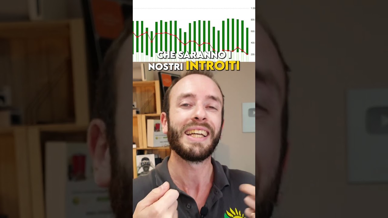 Come funziona il RITIRO DEDICATO?