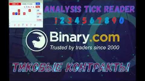 Binary com лучшая стратегия Rise and Fall 5 - тик на платформе DTrader