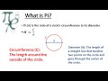 Pi &amp; e
