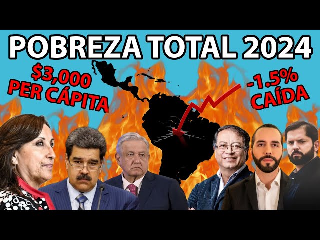 Pobreza Americana 2024 🔴 La Pobreza Fue Del 38,1% En El Segundo