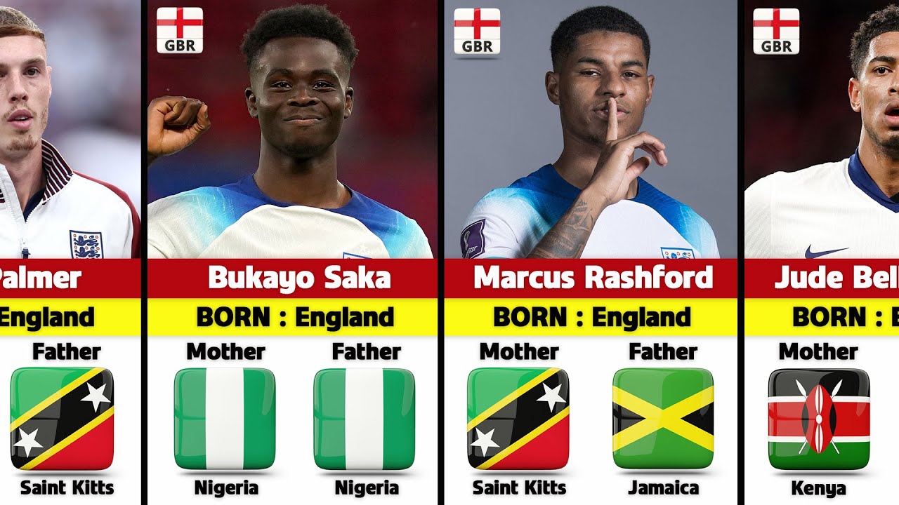 England Football Stars and Their Surprising Origins