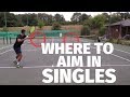 Tennis Tactics - Where To Aim In Singles