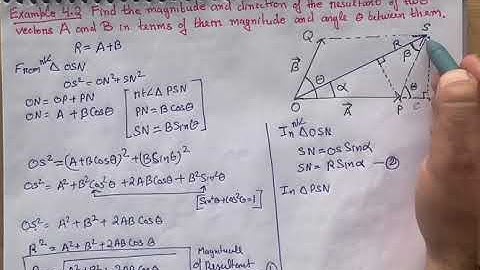 Find the magnitude and the direction of the resultant of two vectors A and B in terms of their magni