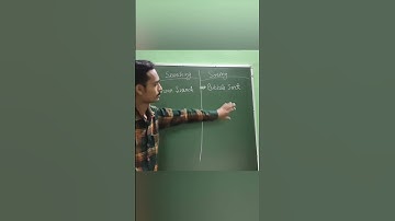 icse computer application ye question krna mt bhulna #java #searching #icse #computer #shorts #viral