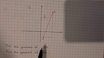 National 4 Maths - Gradient between two points