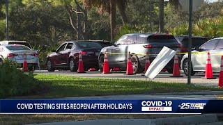 Several-hour lines at COVID-19 testing sites as centers reopen following holidays