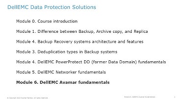 S01M06. DellEMC Avamar