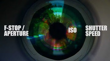 A Simple Explanation of F-Stop / Aperture? How does it work?