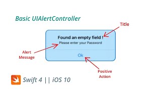 UIAlertController || Storyboard || Swift 4 || iOS 10