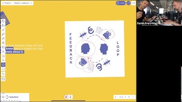 Engage Students with Visual Feedback | Explain Everything Webinar