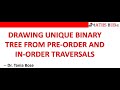 Drawing unique Binary tree from pre-order and in-order Traversal (Tree Part-8)