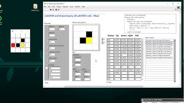 110. LabVIEW and Q learning by all labview code - Maze